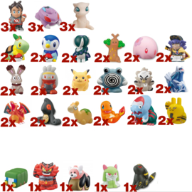 ?? Pokémon Mystery Figure ??