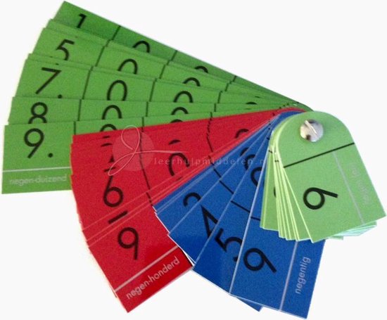 Getalwaaier basis 0-9.999