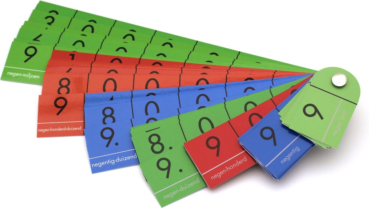 Getalwaaier 0-999.999