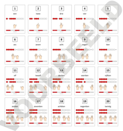 Getallenkaarten 1-20  met vingerbeeld (tweezijdig)