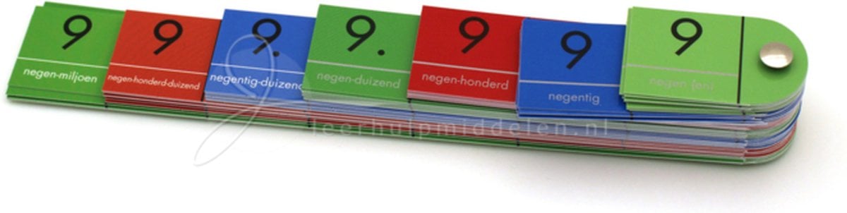 Getalwaaier 0-999.999