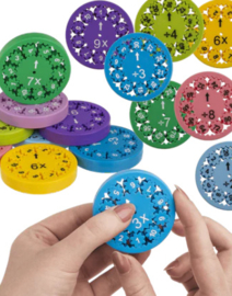 Spinner maaltafels/deeltafels