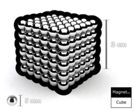 Magnets cube