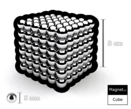 Magnetisch