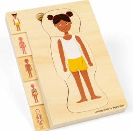 Anatomie puzzel meisje