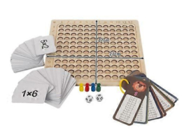 Vermenigvuldigingstabel