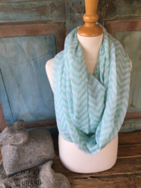 Shawl Grafisch Mint Green