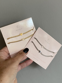 Sieraden op kaart