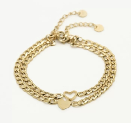 Stainless steel armbanden SET van 2, vriendschaps armbanden. Goud/Zilver