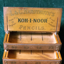 Geschiedenis Koh-i-Noor Hardmuth