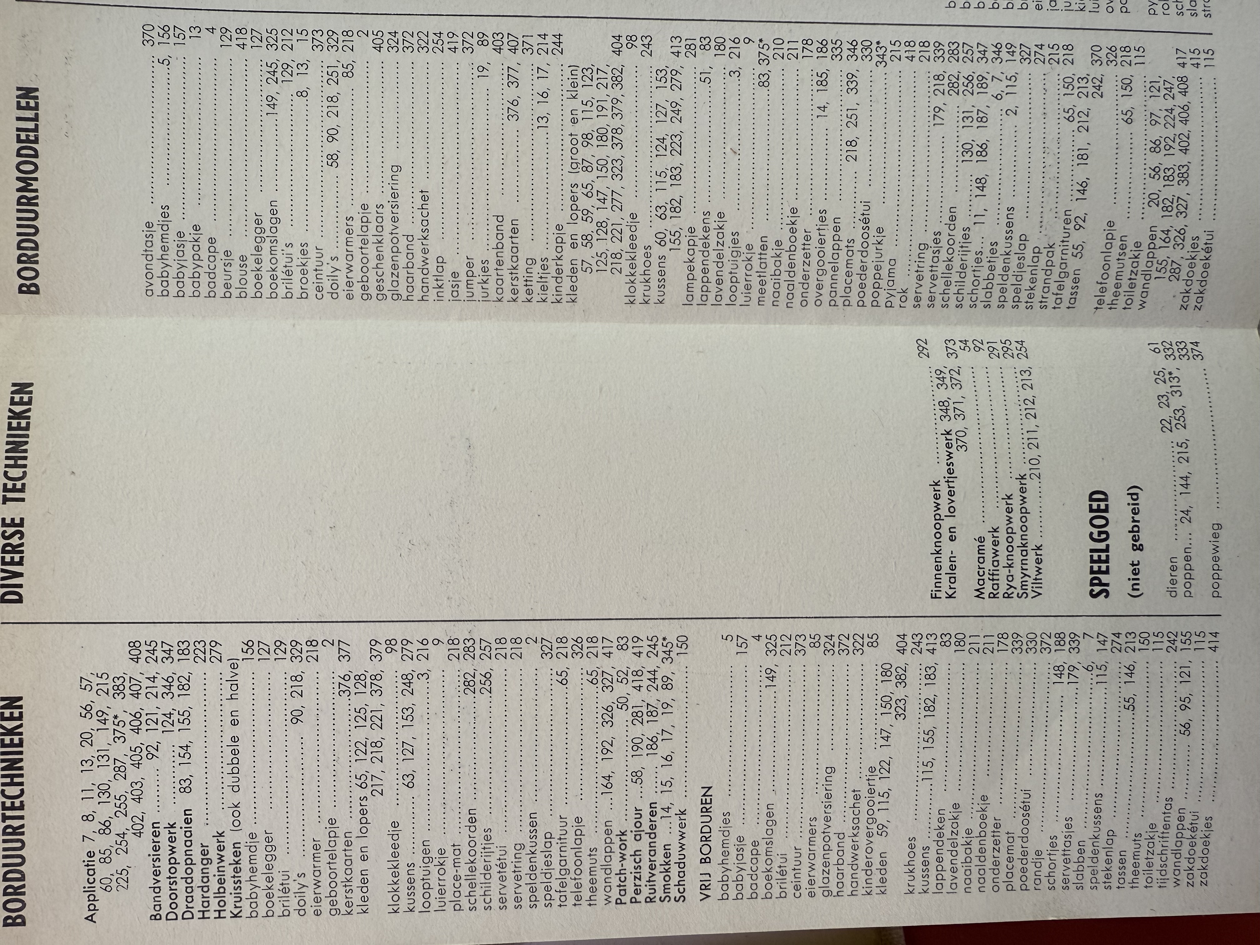 Ariadne: maandblad voor handwerken | 1964 REGISTER
