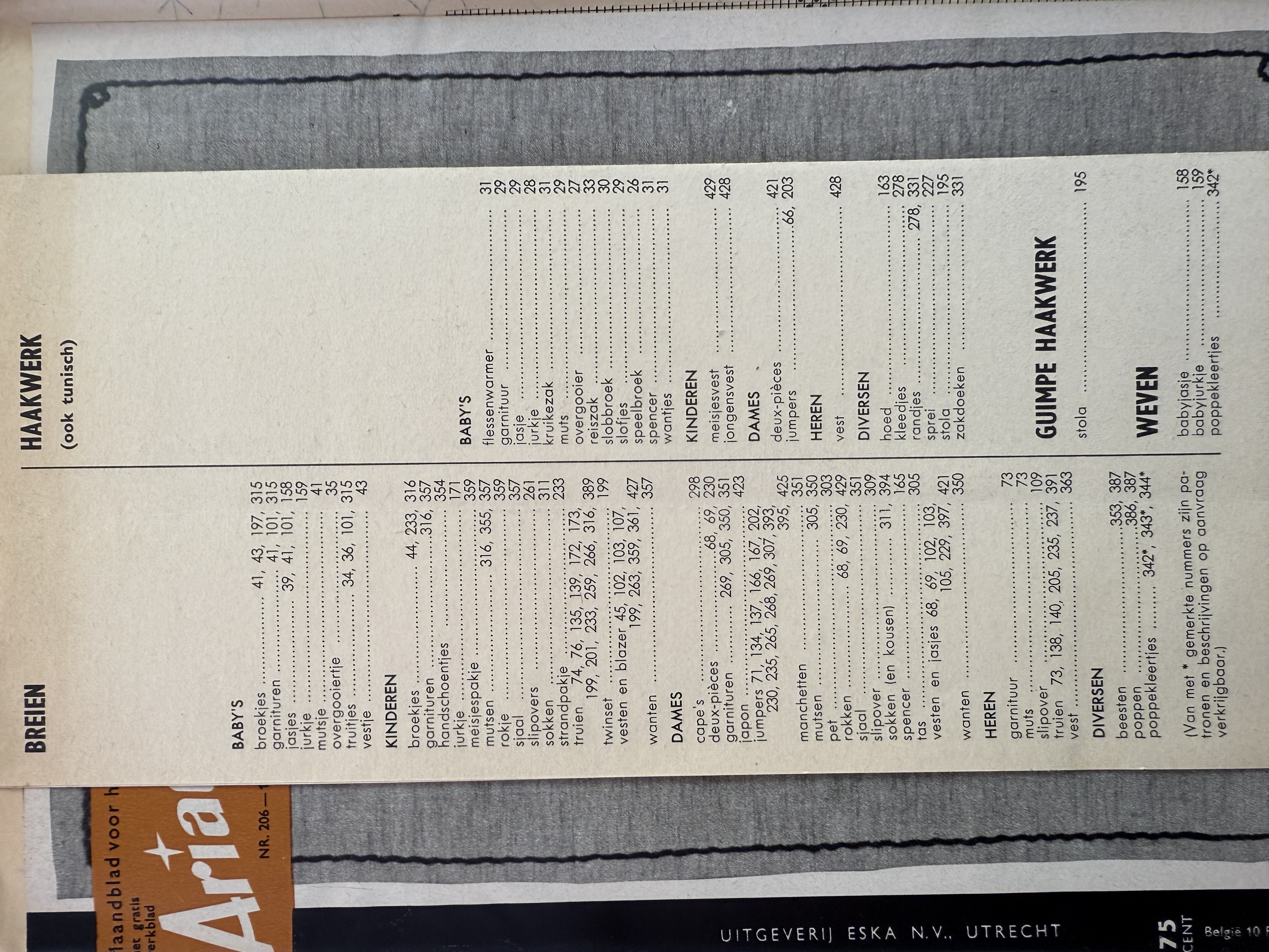 Ariadne: maandblad voor handwerken | 1964 REGISTER