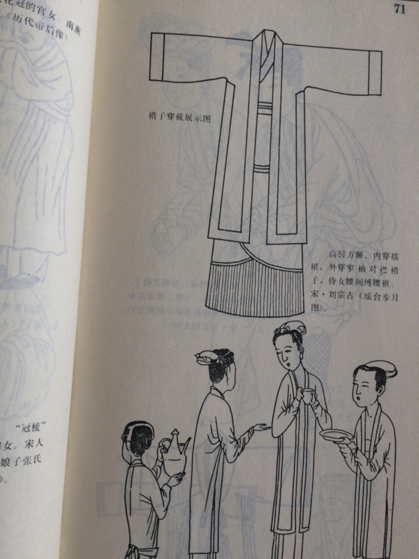 VERKOCHT | China | Boeken | Mode | Art Apparel Materials II - Chinese kleding en kostuums