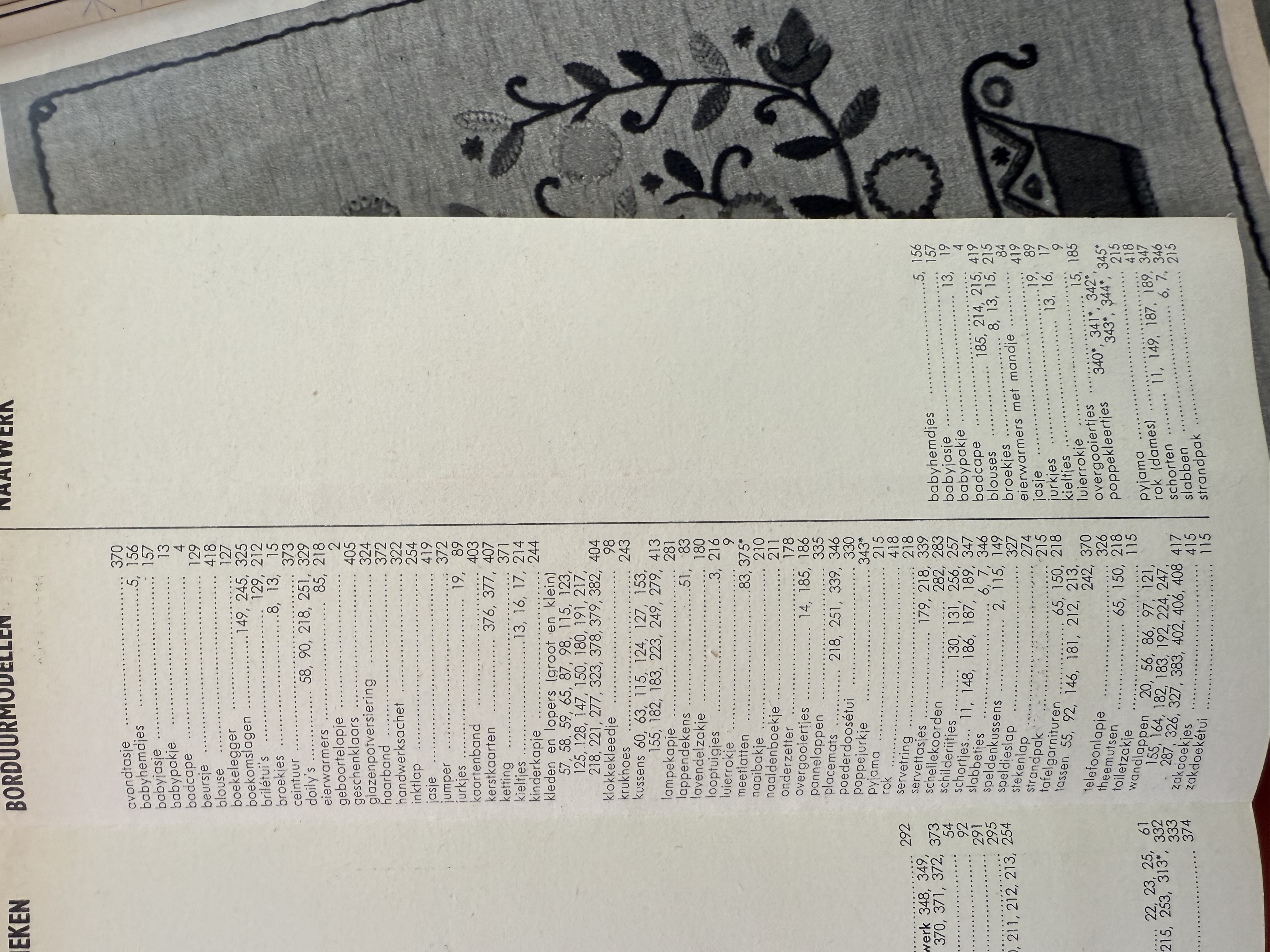 Ariadne: maandblad voor handwerken | 1964 REGISTER