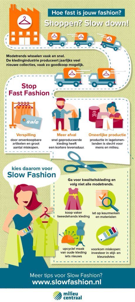 Slow fashion