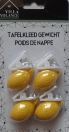 Tafelzeil klemmen - Citroen