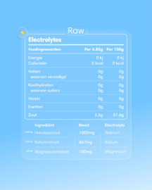 Clearly - Electrolytes - Raw - 323 gr (60 porties)