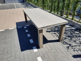 Eettafel 100x250