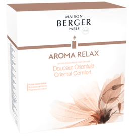 Mist Diffuser Aroma Relax