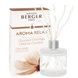 Aroma Relax Parfumverspreider 180 ml