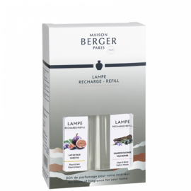 Duopack Lampe Berger Huisparfum Land 2x 250ml