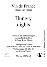 Hungry nights, 2024