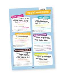 Educatieve poster, regelwoorden