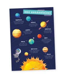 Educatieve poster,  ons zonnestelsel