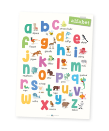 Educatieve poster, alfabet