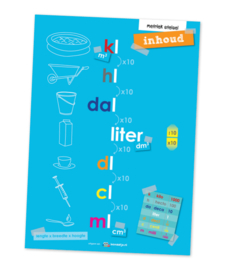 Educatieve poster, inhoudsmaten