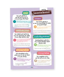 Educatieve poster, leestekens