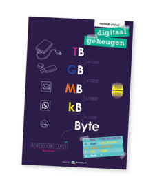 Educatieve poster, digitaal geheugen