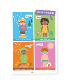 Posterset onderbouw