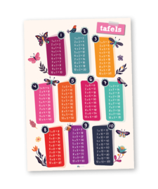 Educatieve poster, tafels (vlinders)