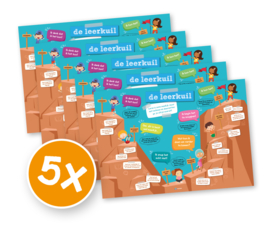 Educatieve poster, de leerkuil 5x