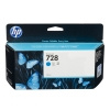 Inkt cartridges voor A0 printer