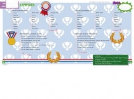 Kletsboek