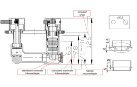 Wiesbaden afbouwdeel 8 mm verlengset (tbv 2-knops douchethermostaat)