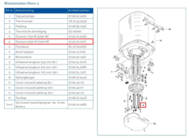 Weerstand Daalderop Boilers 2500 W