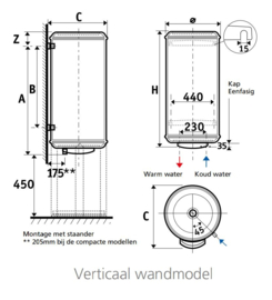 Elektrische Boiler 150 Liter - Atlantic Zeneo  - Verticaal muurmodel