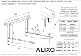 Gelakte Muurbeugel Buitenunit Airco / Warmtepomp 100 cm