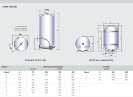 Elektrische Boiler 150 Liter - Ariston Sageo Tri