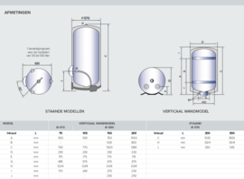 Ariston Sageo 200 liter (s)