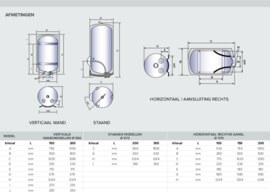 Elektrische Boiler 100 Liter - Ariston Initio Ari Horizontaal