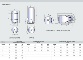 Elektrische Boiler 200 Liter - Ariston Initio Ari Staand