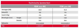 Bulex FEW 200 ME - Vloermodel