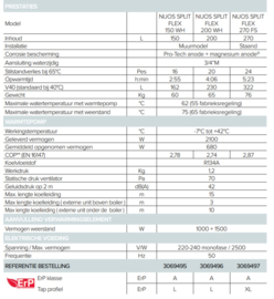 Ariston Nuos Split Inverter Wifi 270 liter