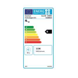 Elektrische Boiler 80 Liter - Inventum Ecolectric Duo