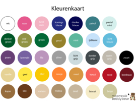 Muurstickers - Vliegtuigen