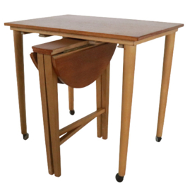 Nesting tables Paul Hundevad
